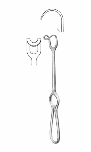 Retractors